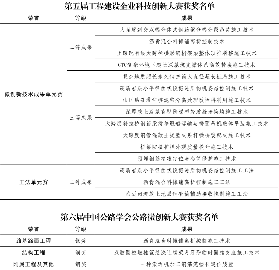 亚洲精品亚洲人成人网裸体艺术