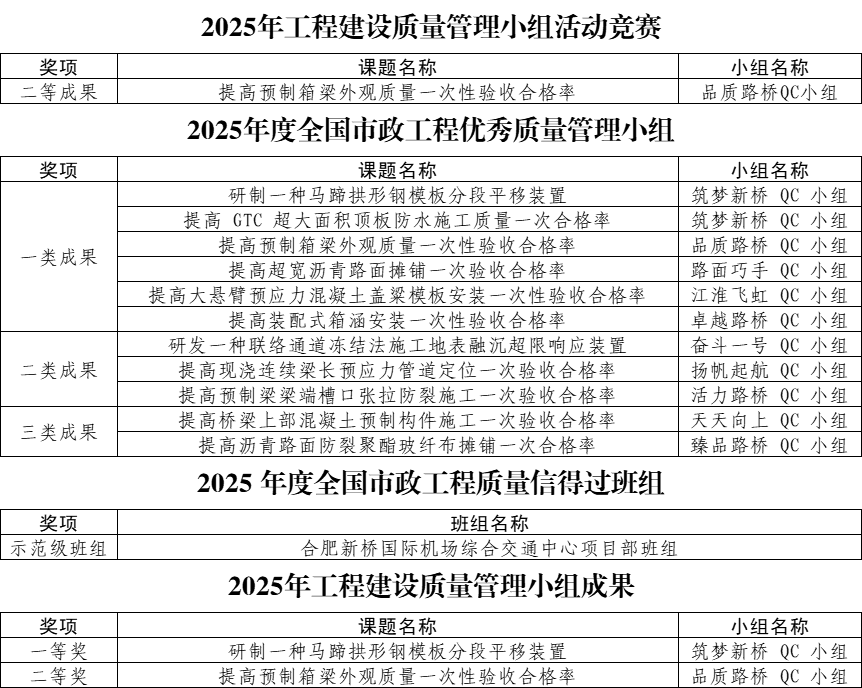 亚洲精品亚洲人成人网裸体艺术