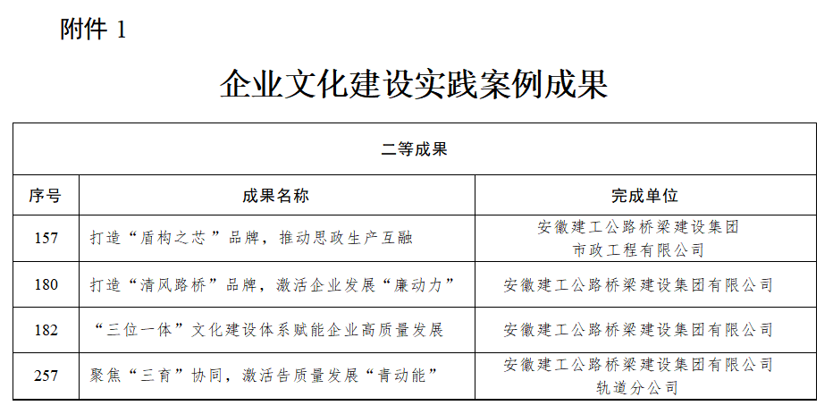 亚洲精品亚洲人成人网裸体艺术
